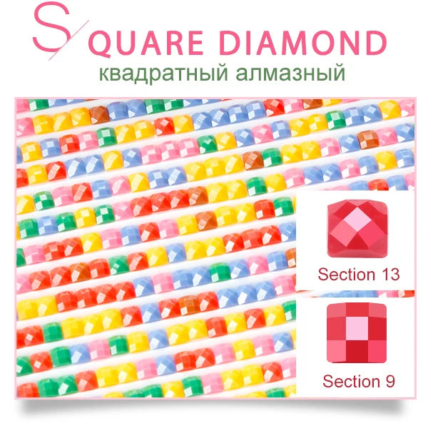 Personalized Diamond Painting Kit – Photo Custom Cross Stitch with Full Round Crystal Diamonds, Great Birthday Gift