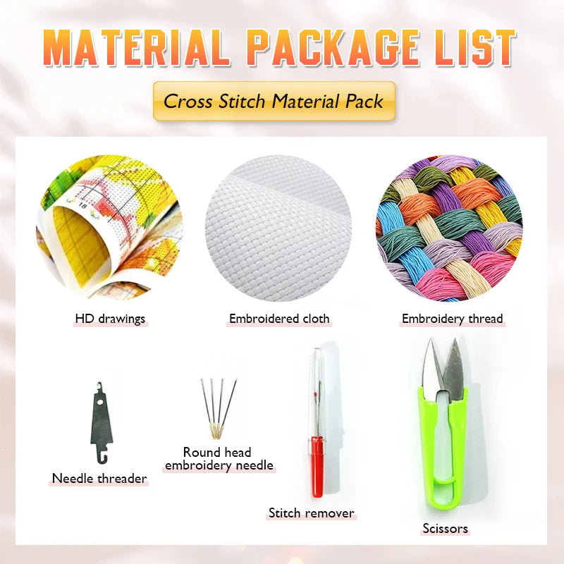 Photo to Cross Stitch Kit – 11CT/14CT Printed or Counted Canvas, DIY Embroidery with DMC Cotton/Silk Thread