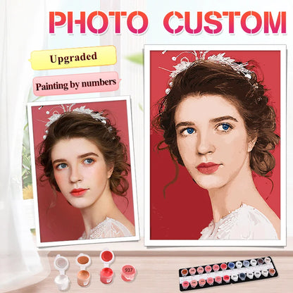 Photo Custom Paint By Numbers Kit – DIY Digital Oil Painting Personalized to Your Image