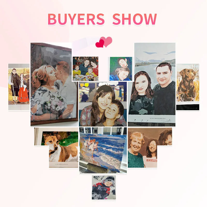 Photo Custom Paint By Numbers Kit – DIY Digital Oil Painting Personalized to Your Image
