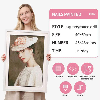 Diamond Painting Custom Photo Kit – Full Square Rhinestone Embroidery for Baby, Wedding, and Parents Gift