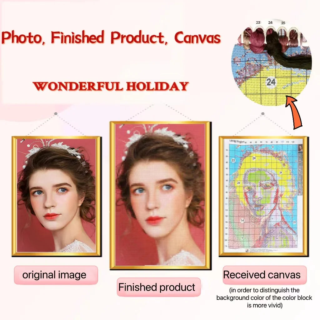Photo to Cross Stitch Kit – 11CT/14CT Printed or Counted Canvas, DIY Embroidery with DMC Cotton/Silk Thread